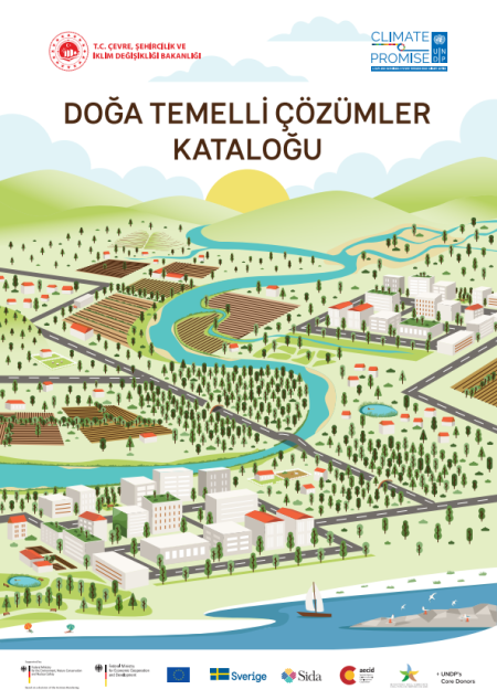 Doğa Temelli Çözümler Kataloğu Yayımlandı.