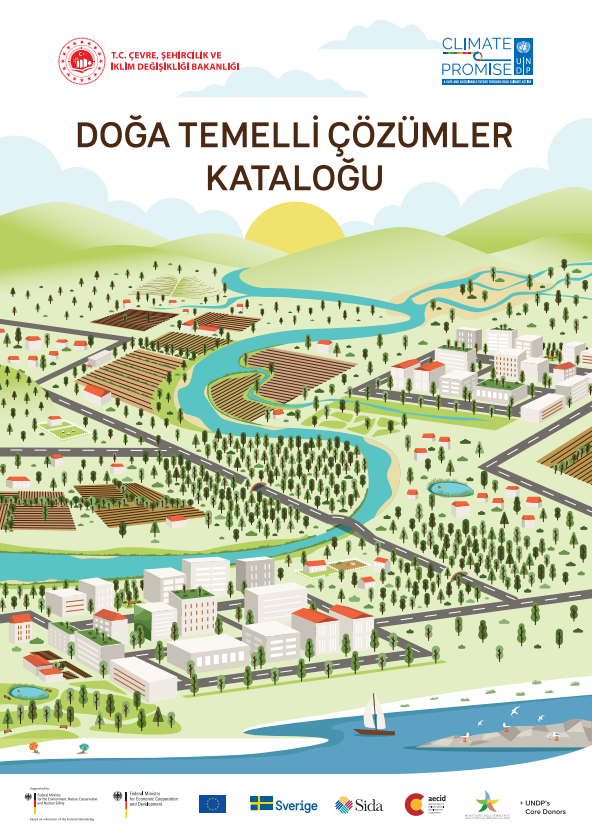 Doğa Temelli Çözümler Kataloğu Yayımlandı!